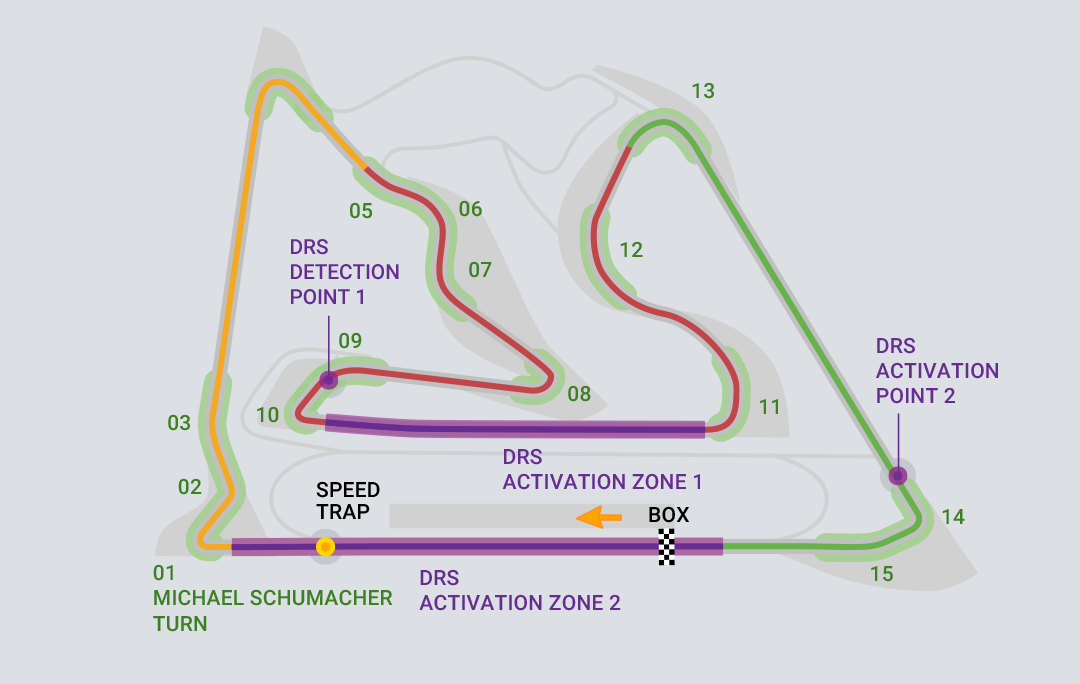 Formula 1 2023 - Bahrain GP map