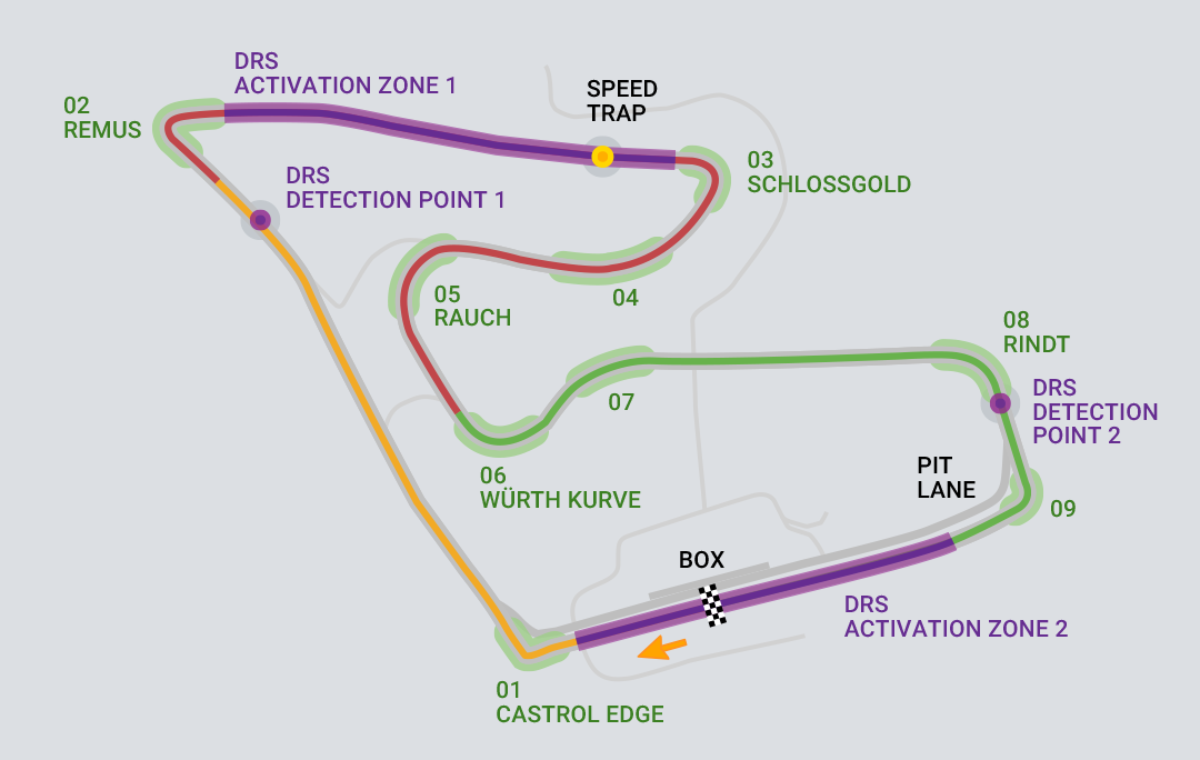 Formula 1 2023 - Austria GP map