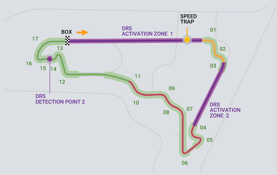 Formula 1 2023 - Mexico GP map