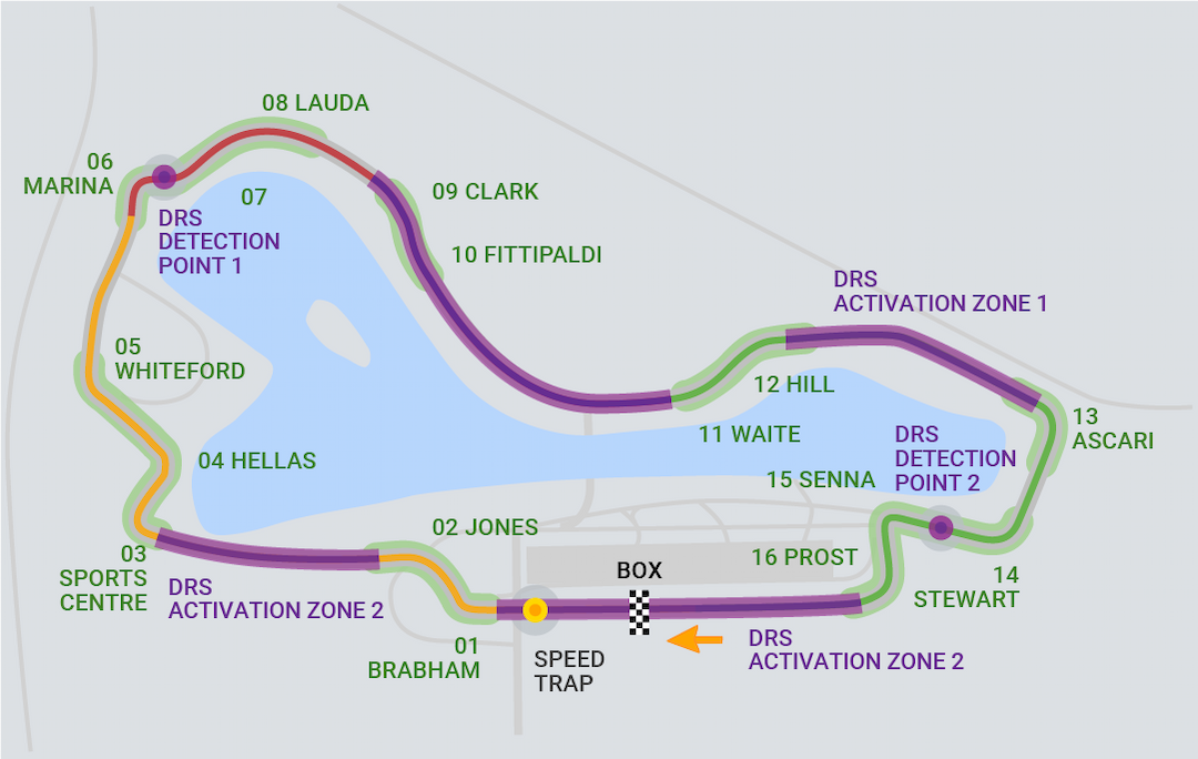 Formula 1 2024 - Australia GP map