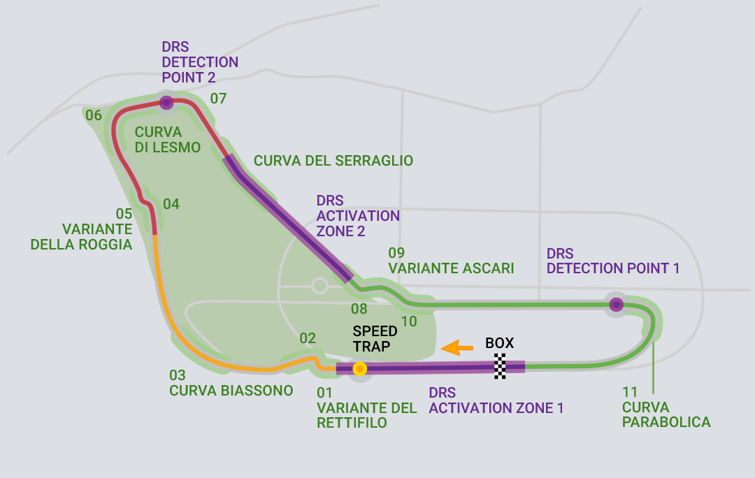 Formula 1 2023 - Emilia Romagna GP map