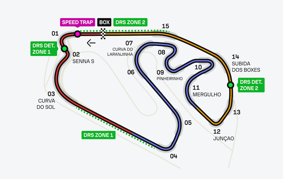 Formula 1 2024 - Brazil GP map